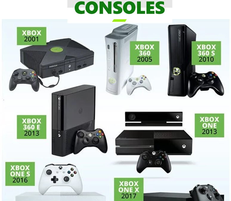 XBOX Gaming Console